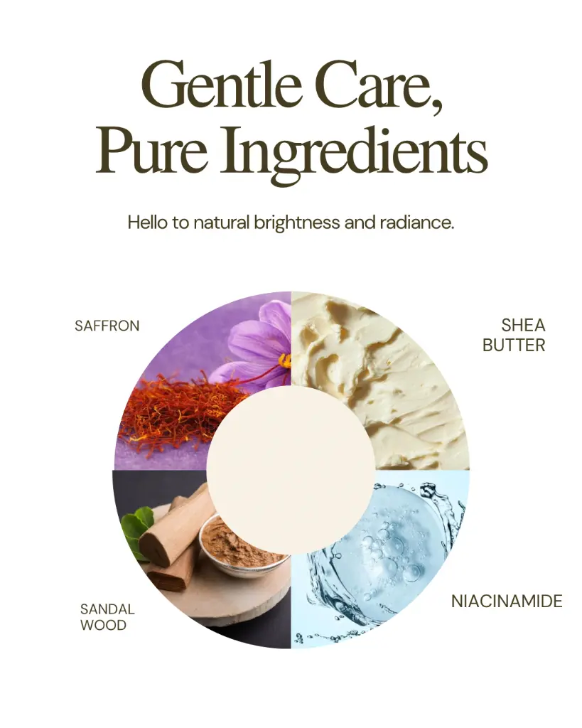 Pure ingredients - saffron, shea butter, sandalwood, niacinamide